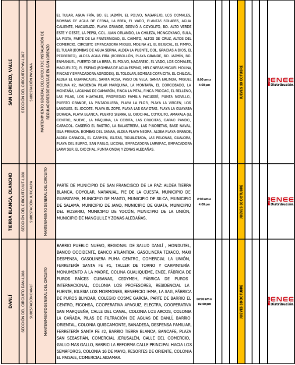 Lista de colonias que no tendrán luz pasado mañana