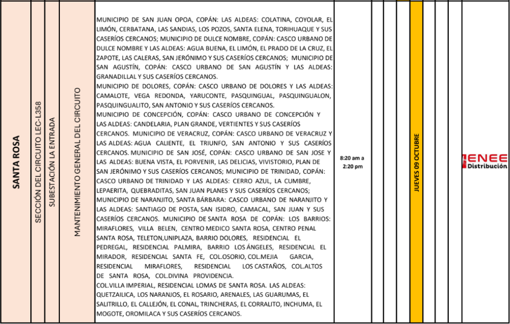 Lista de colonias que no tendrán luz pasado mañana
