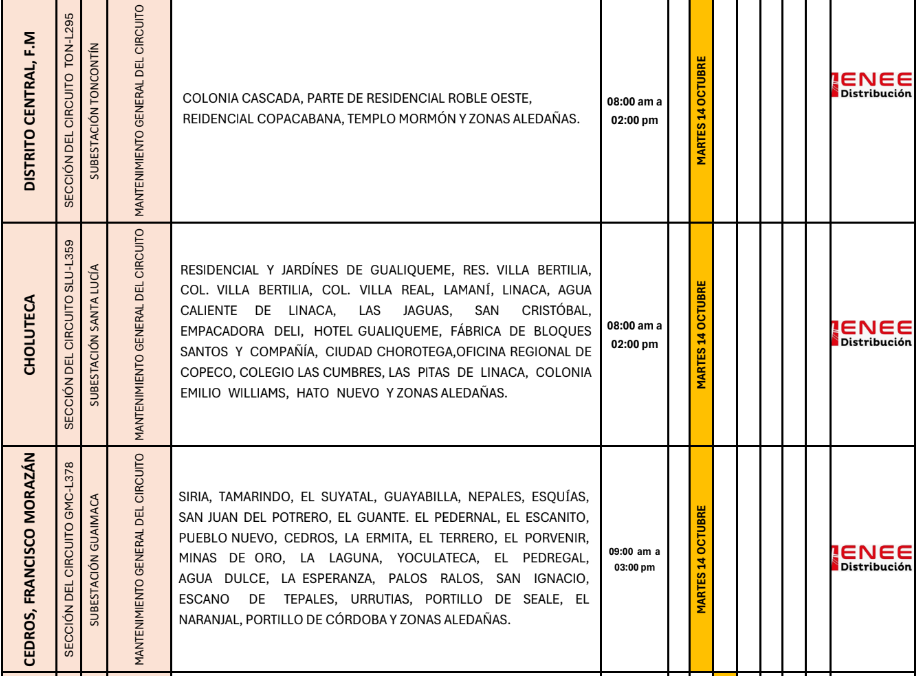 Lista de colonias que no tendrán luz pasado mañana