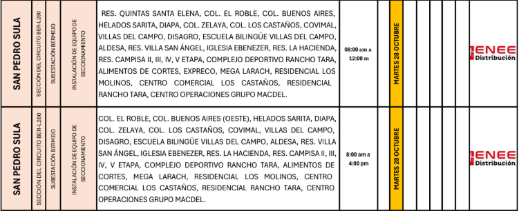 Lista de colonias que no tendrán luz pasado mañana