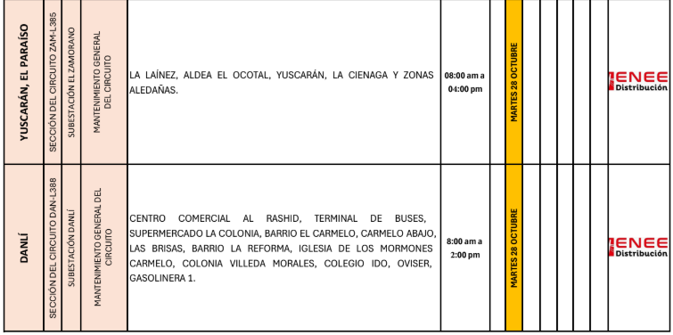 Lista de colonias que no tendrán luz pasado mañana