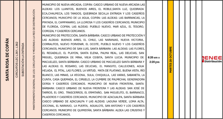 Lista de colonias que no tendrán luz pasado mañana