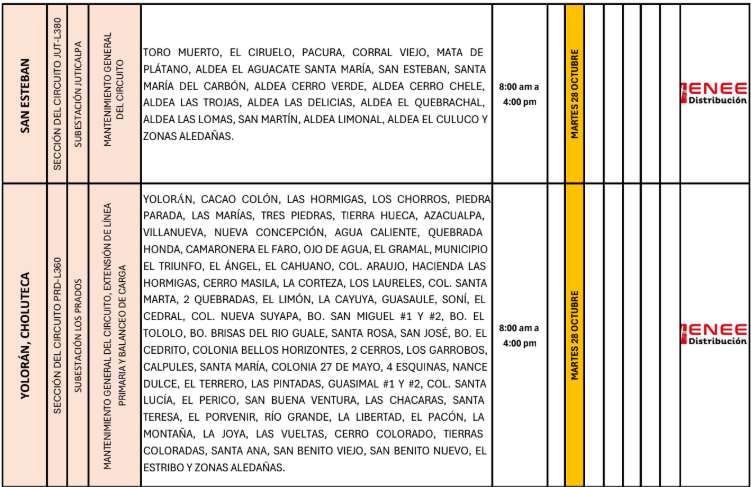 Lista de colonias que no tendrán luz pasado mañana