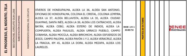 Lista de colonias que no tendrán luz pasado mañana
