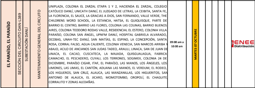 Lista de colonias que no tendrán luz pasado mañana
