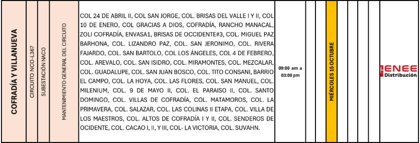 Lista de colonias que no tendrán luz pasado mañana
