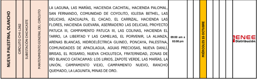 Lista de colonias que no tendrán luz pasado mañana