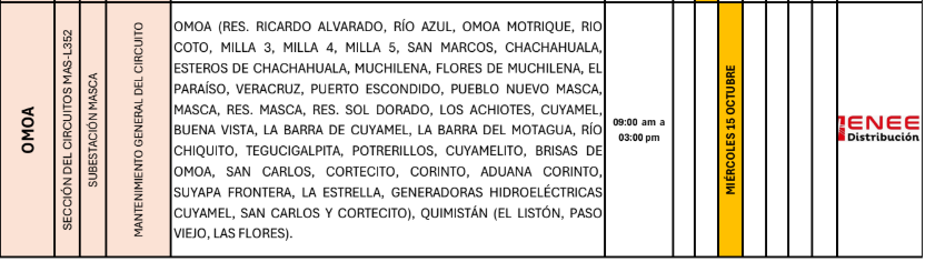 Lista de colonias que no tendrán luz pasado mañana
