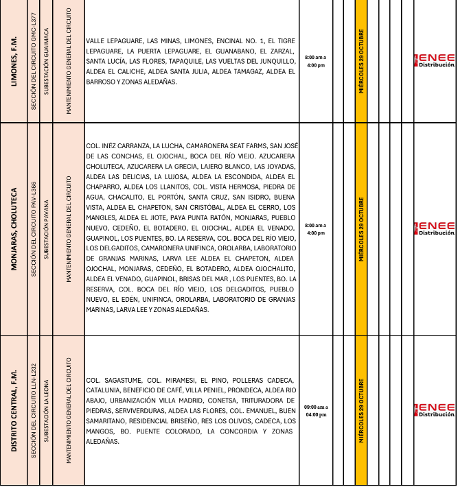 Lista de colonias que no tendrán luz pasado mañana