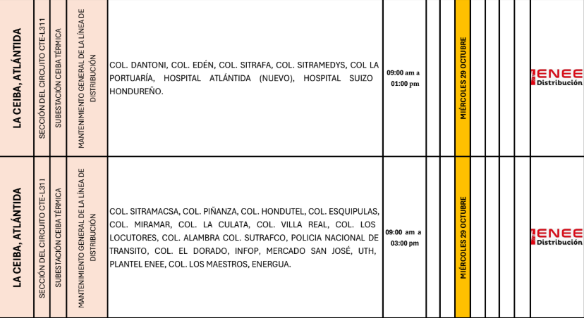Lista de colonias que no tendrán luz pasado mañana