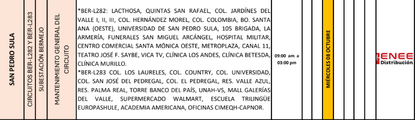 Lista de colonias que no tendrán luz pasado mañana