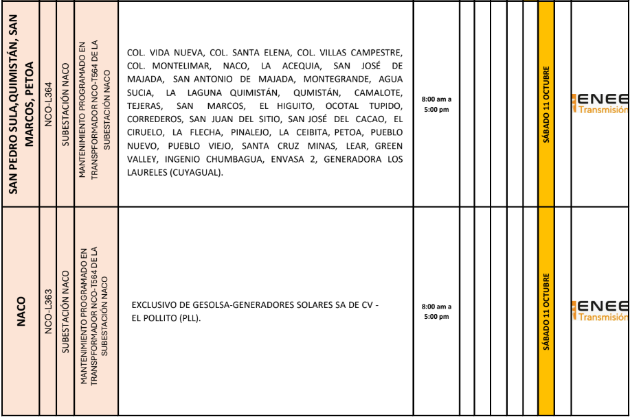 Lista de colonias que no tendrán luz pasado mañana