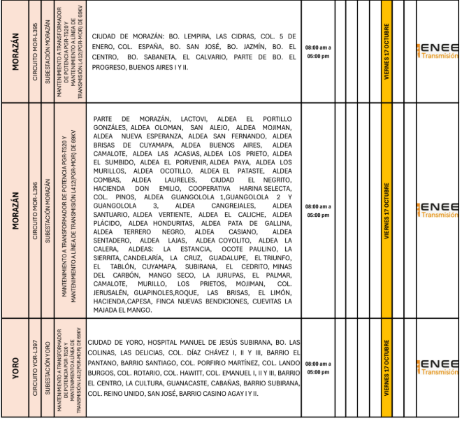 Lista de colonias que no tendrán luz pasado mañana