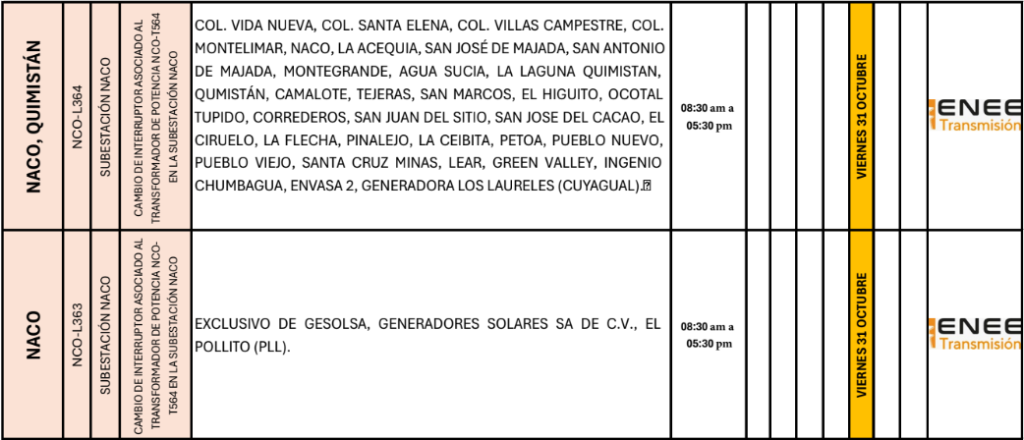 Lista de colonias que no tendrán luz pasado mañana