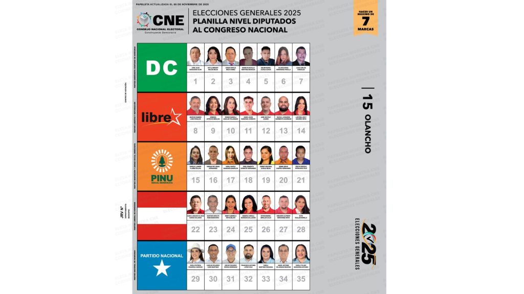 Imagen de cuerpo de nota