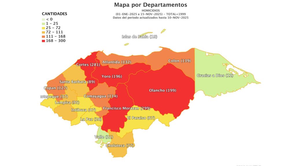 Imagen de cuerpo de nota