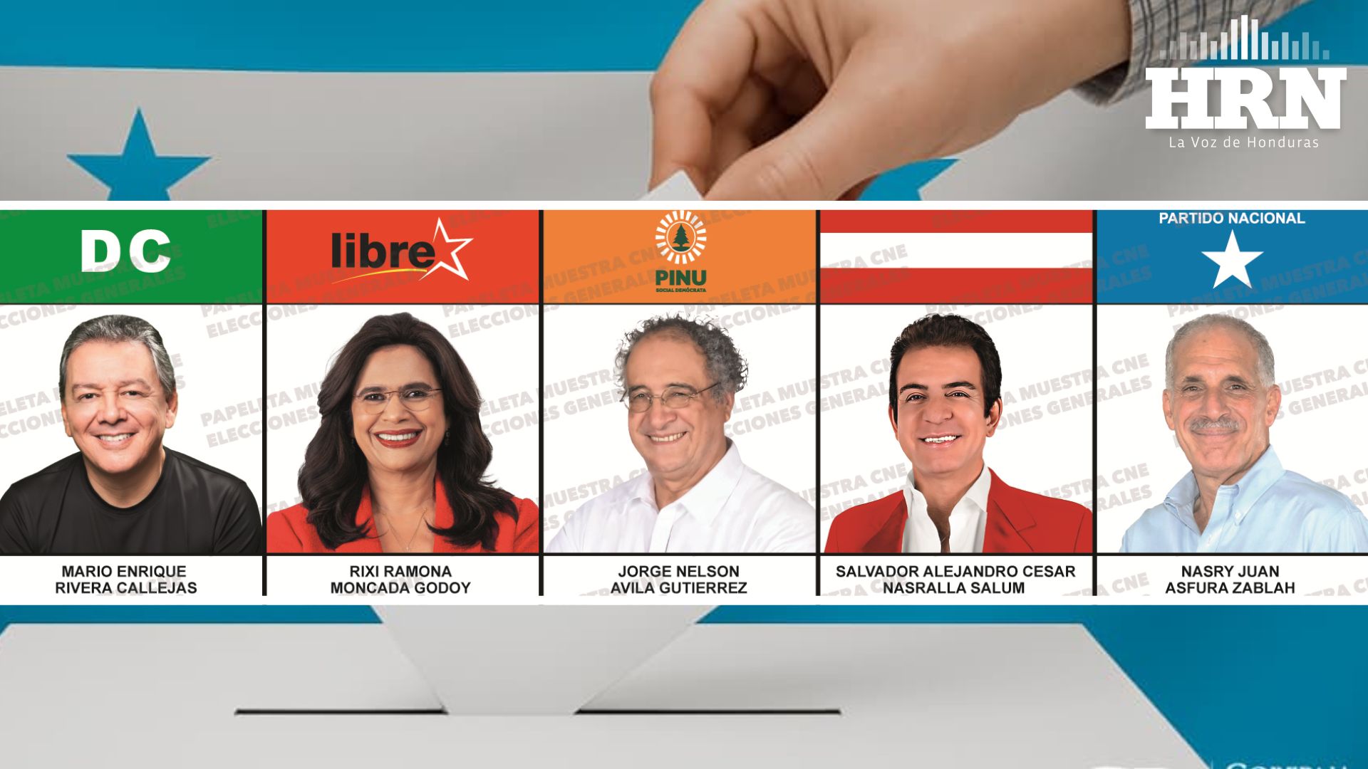 Editorial HRN: Economía informal y agenda vacía de aspirantes presidenciales