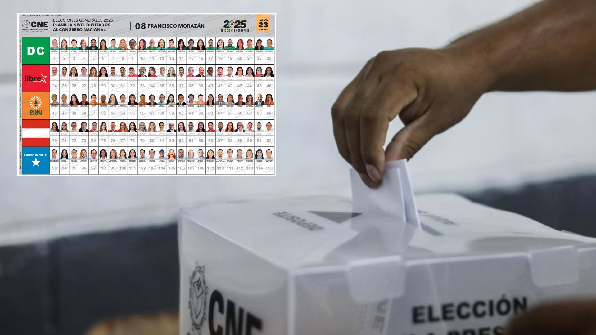 ¿Dónde ver las papeletas oficiales de candidatos a diputados por departamento?