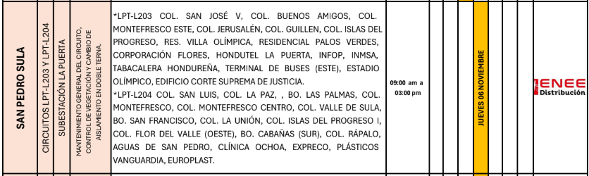 Lista de colonias que no tendrán luz pasado mañana