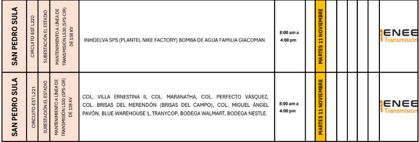 Lista de colonias que no tendrán luz pasado mañana