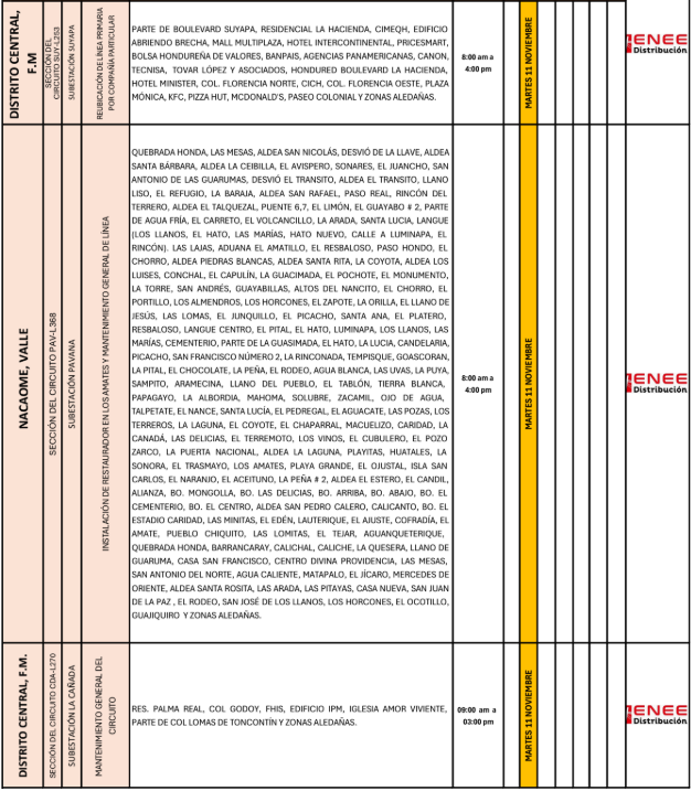 Lista de colonias que no tendrán luz pasado mañana