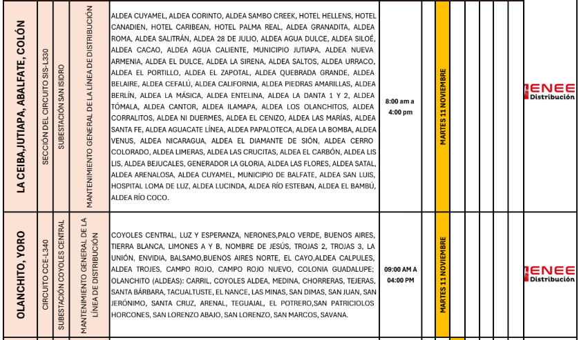 Lista de colonias que no tendrán luz pasado mañana