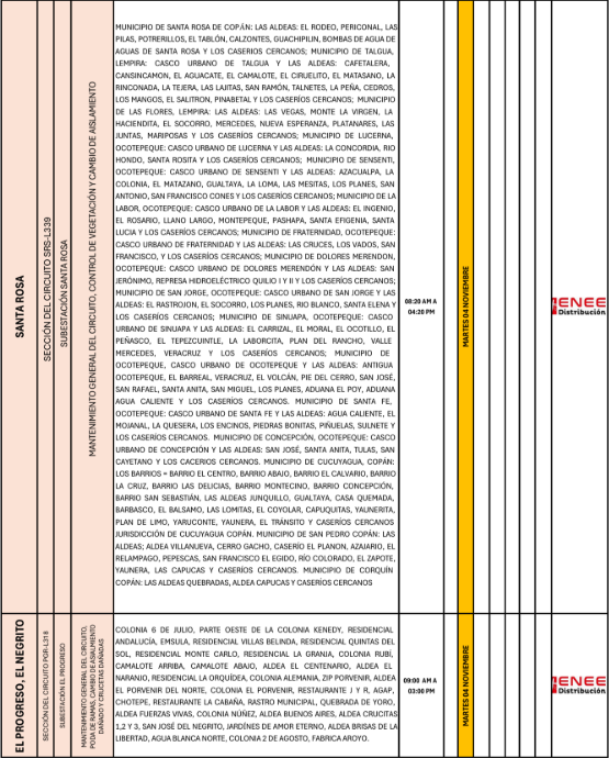 Lista de colonias que no tendrán luz pasado mañana