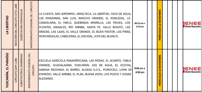 Lista de colonias que no tendrán luz pasado mañana
