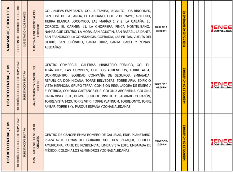 Lista de colonias que no tendrán luz pasado mañana