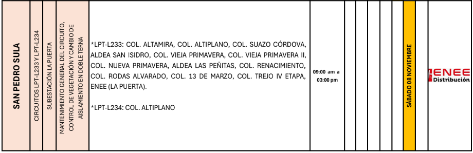 Lista de colonias que no tendrán luz pasado mañana