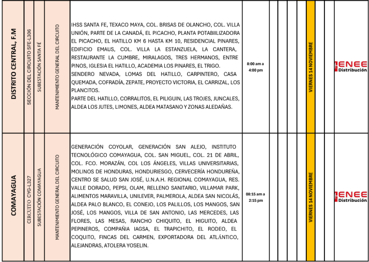 Lista de colonias que no tendrán luz pasado mañana