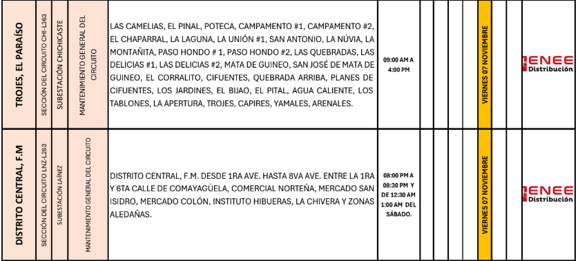 Lista de colonias que no tendrán luz pasado mañana