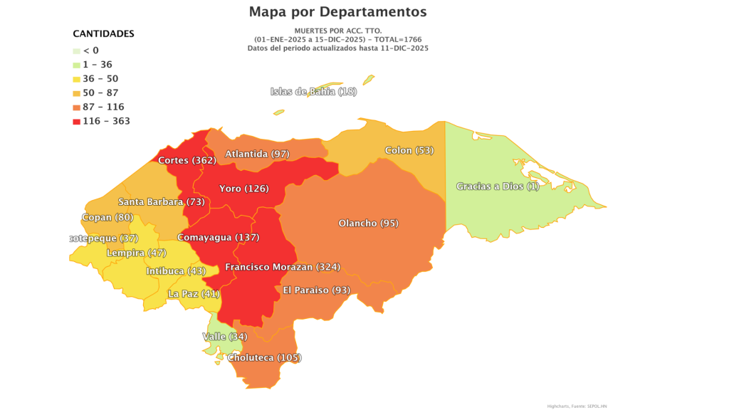 Imagen de cuerpo de nota