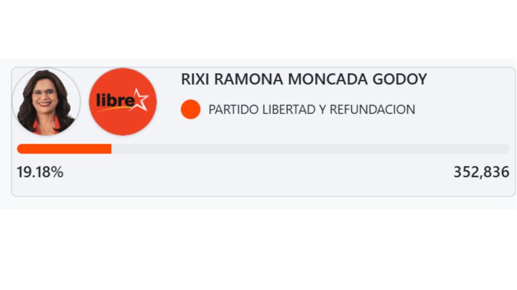 Imagen de cuerpo de nota