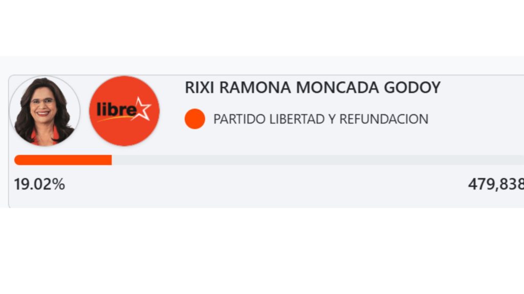 Imagen de cuerpo de nota