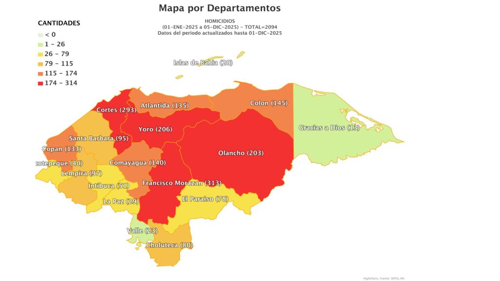 Imagen de cuerpo de nota