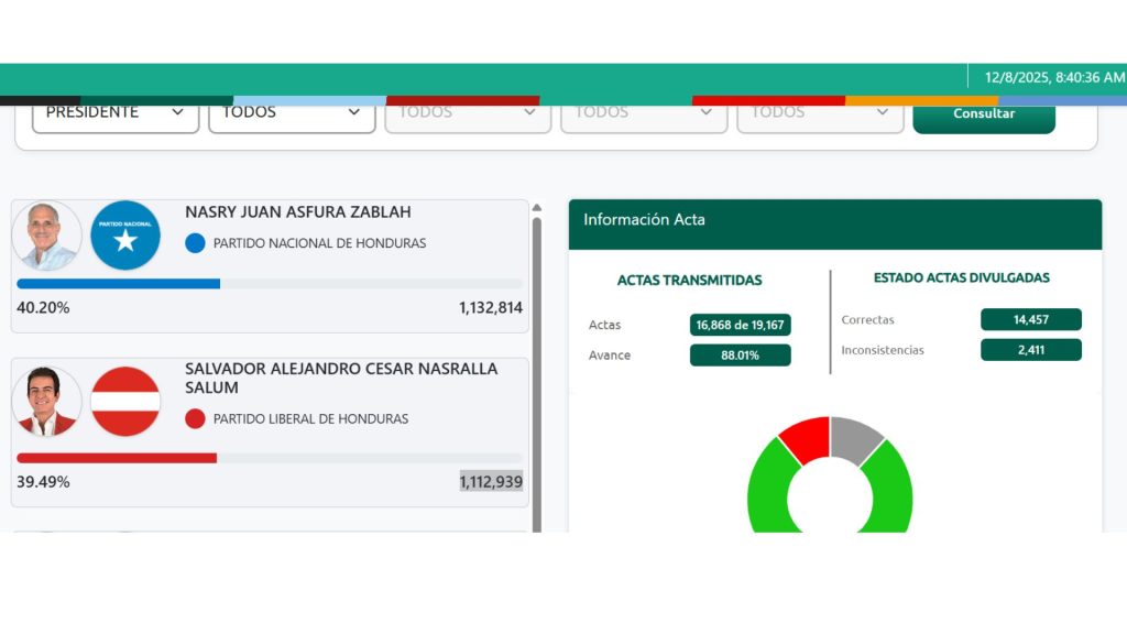 Imagen de cuerpo de nota