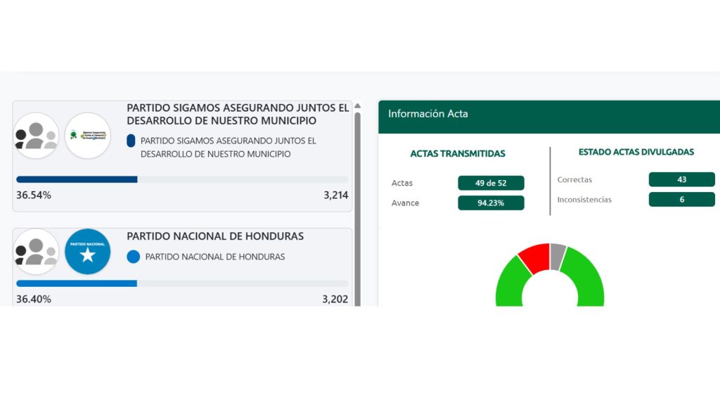 Imagen de cuerpo de nota