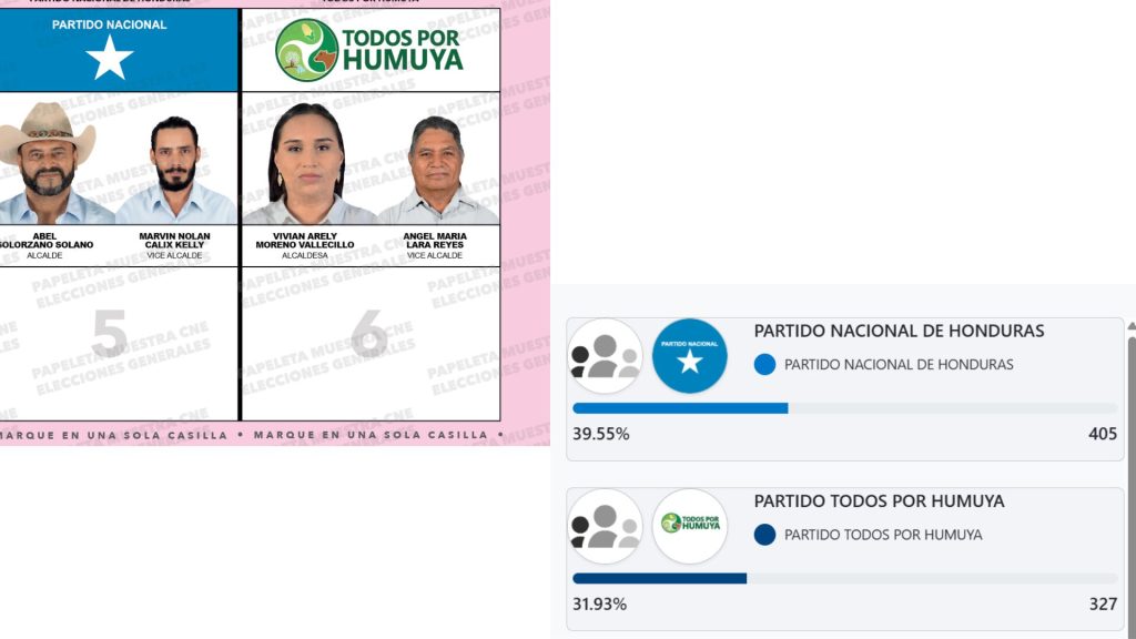 Imagen de cuerpo de nota