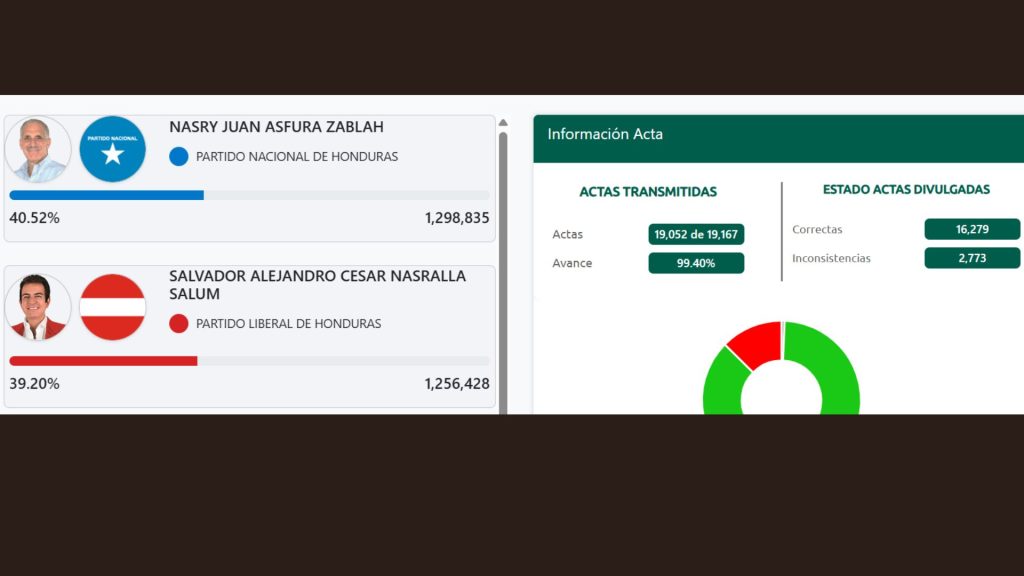 Imagen de cuerpo de nota