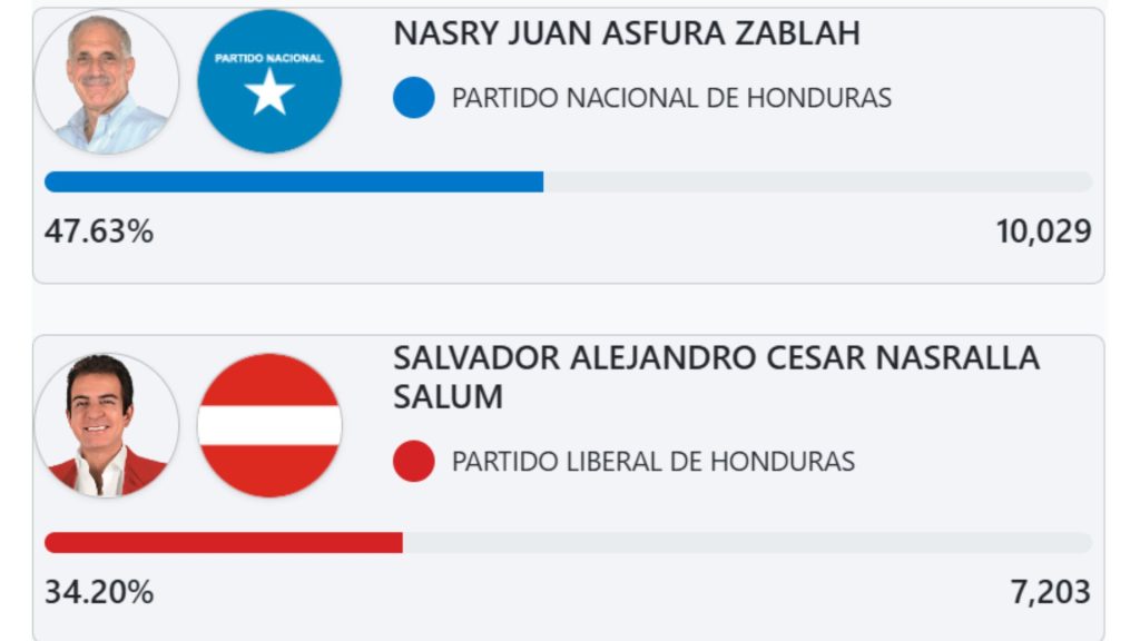 Imagen de cuerpo de nota