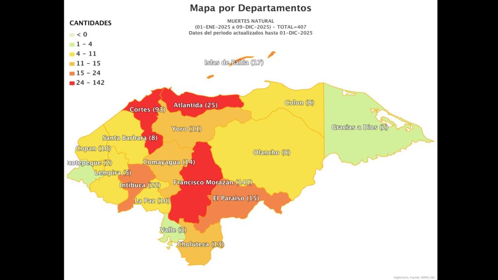 Imagen de cuerpo de nota