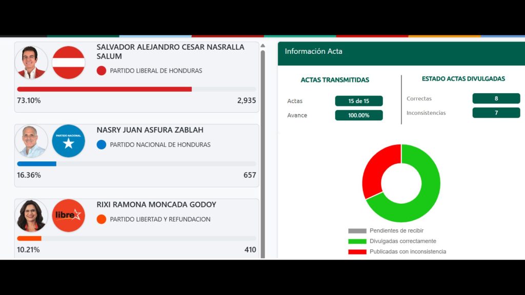 Imagen de cuerpo de nota