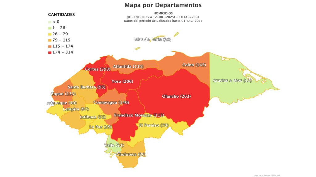 Imagen de cuerpo de nota
