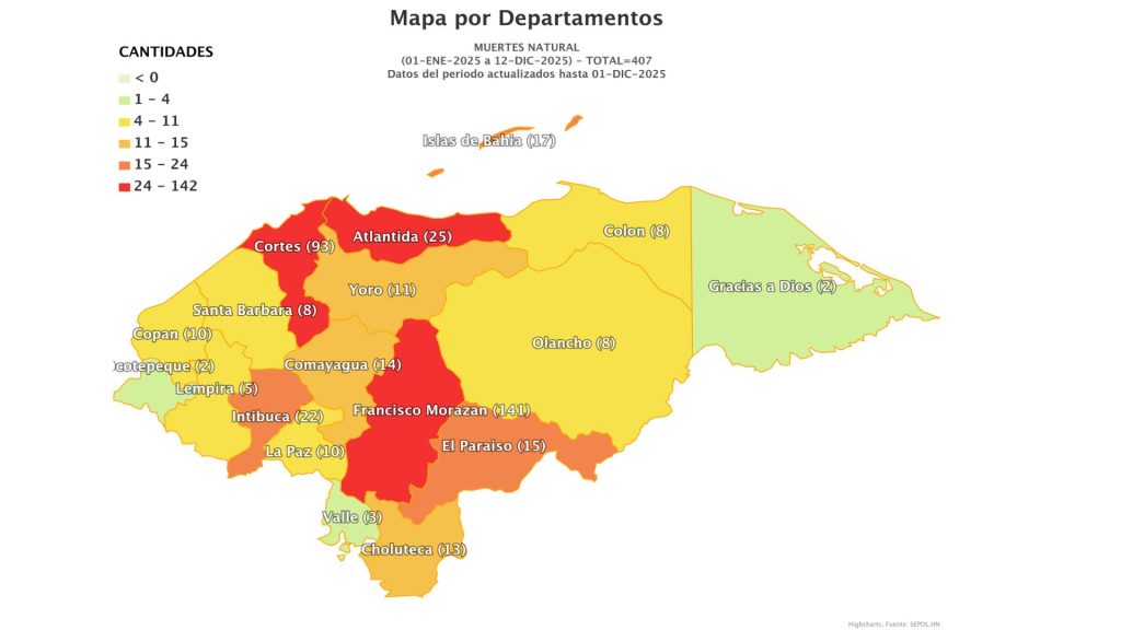 Imagen de cuerpo de nota