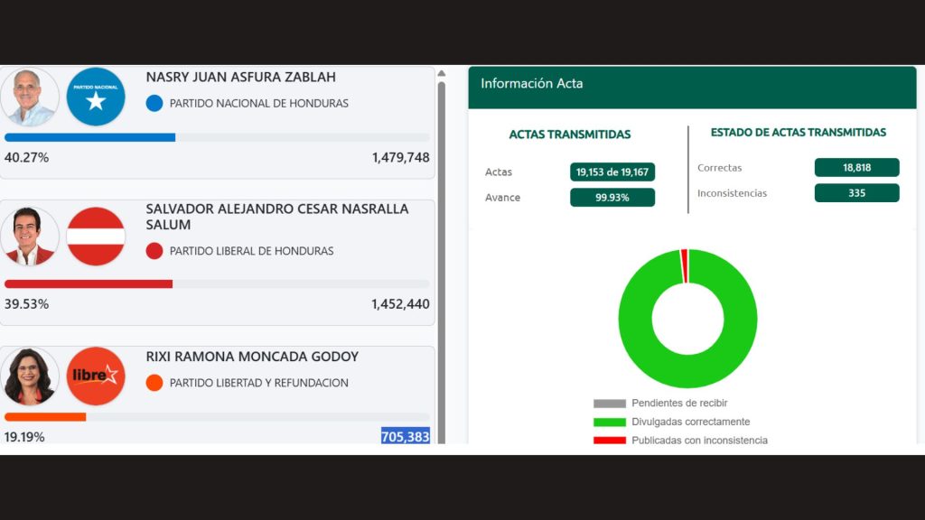 Imagen de cuerpo de nota