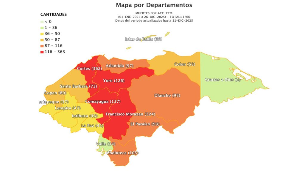 Imagen de cuerpo de nota