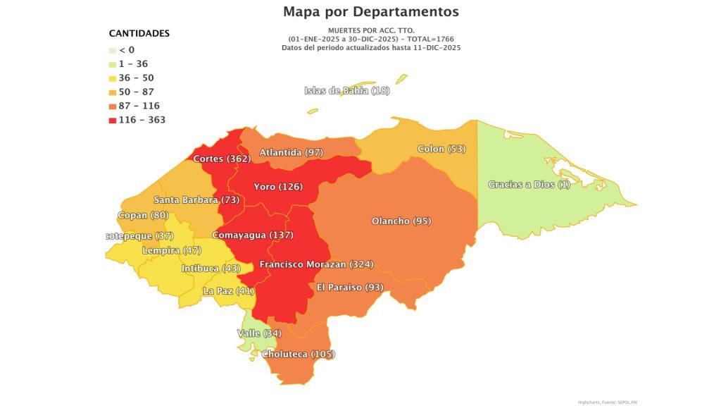 Imagen de cuerpo de nota