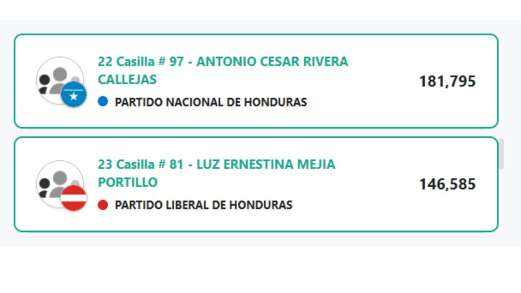 Imagen de cuerpo de nota