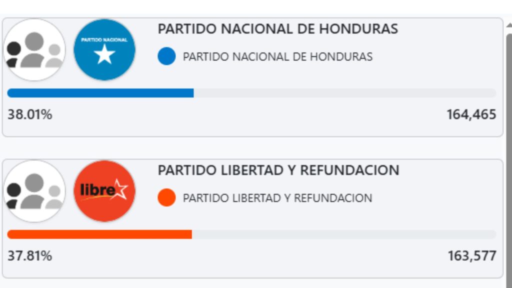 Imagen de cuerpo de nota